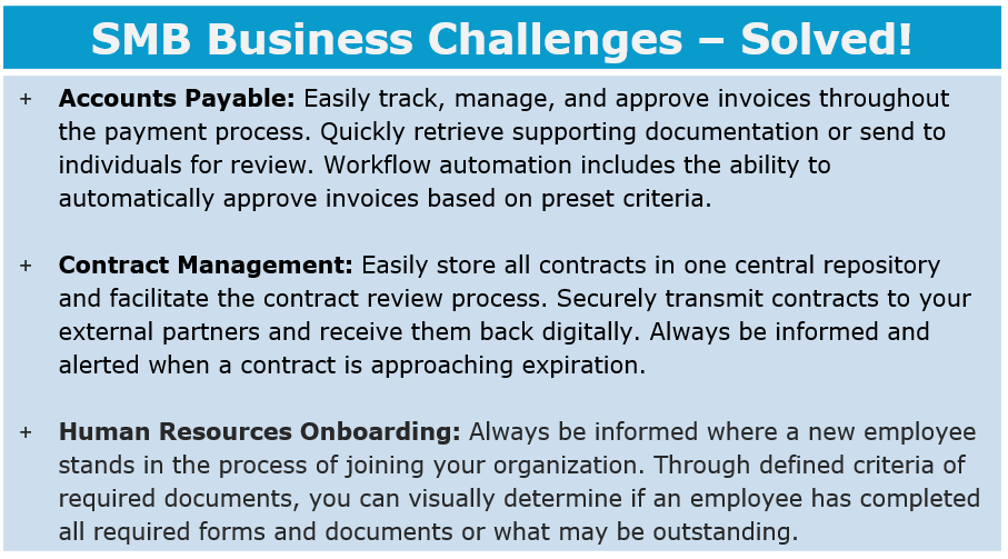 Kyocera Omniworx SMB Business Callenges Solved Graphic, Procopy, Inc., Bergen County, New Jersey
