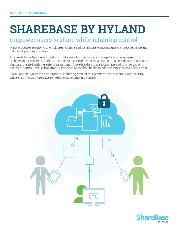 Product Overview ShareBase Kyocera Software Document Management Thumb, Procopy, Inc., Bergen County, New Jersey