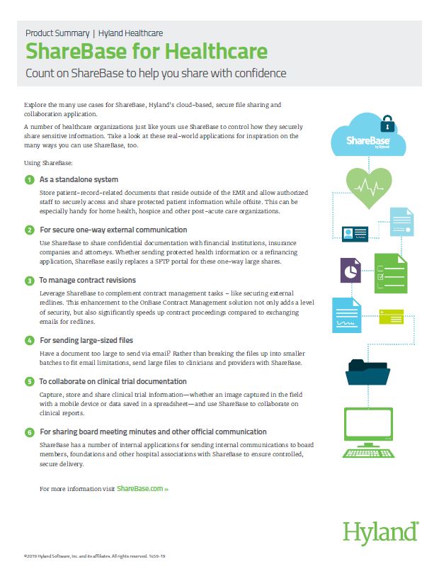 Solutions ShareBase For Healthcare Kyocera Software Document Management Thumb, Procopy, Inc., Bergen County, New Jersey