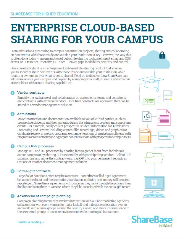 Solutions ShareBase For Higher Education Kyocera Software Document Management Thumb, Procopy, Inc., Bergen County, New Jersey